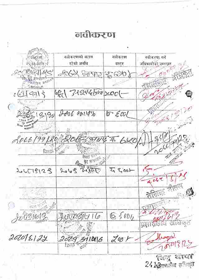 जिल्ला प्रशासन दर्ता प्रमाण पत्र